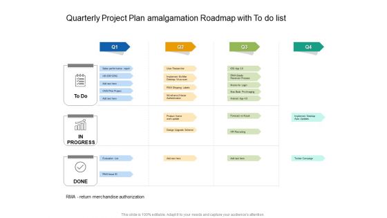 Quarterly Project Plan Amalgamation Roadmap With To Do List Template