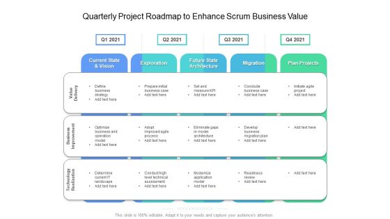 Quarterly Project Roadmap To Enhance Scrum Business Value Demonstration