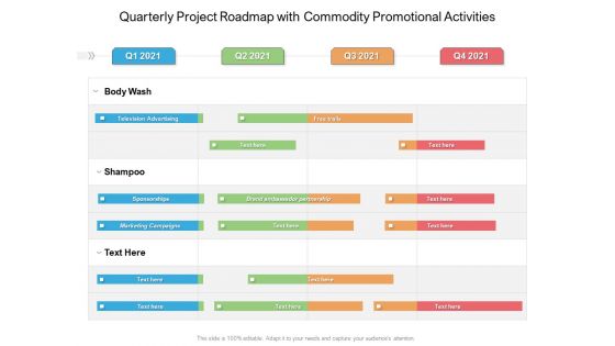 Quarterly Project Roadmap With Commodity Promotional Activities Portrait