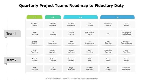 Quarterly Project Teams Roadmap To Fiduciary Duty Pictures