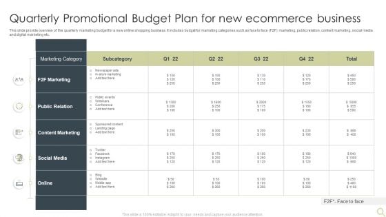 Quarterly Promotional Budget Plan For New Ecommerce Business Elements PDF