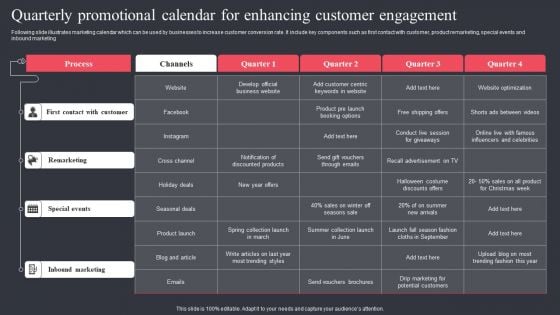 Quarterly Promotional Calendar For Enhancing Customer Engagement Slides PDF