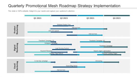 Quarterly Promotional Mesh Roadmap Strategy Implementation Graphics