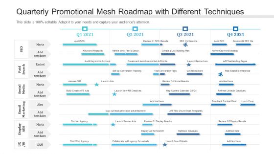 Quarterly Promotional Mesh Roadmap With Different Techniques Guidelines