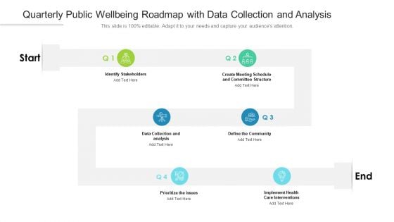 Quarterly Public Wellbeing Roadmap With Data Collection And Analysis Clipart