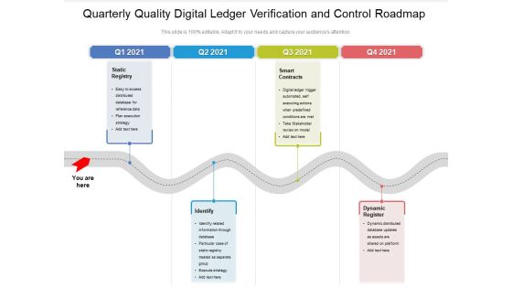 Quarterly Quality Digital Ledger Verification And Control Roadmap Demonstration