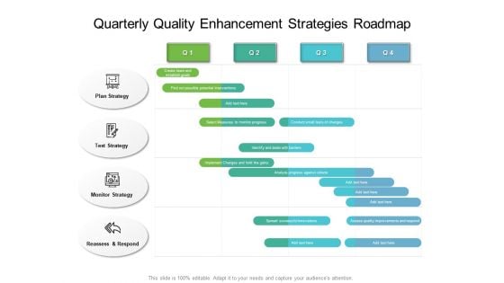 Quarterly Quality Enhancement Strategies Roadmap Infographics Quarterly Quality Enhancement Strategies Roadmap Infographics
