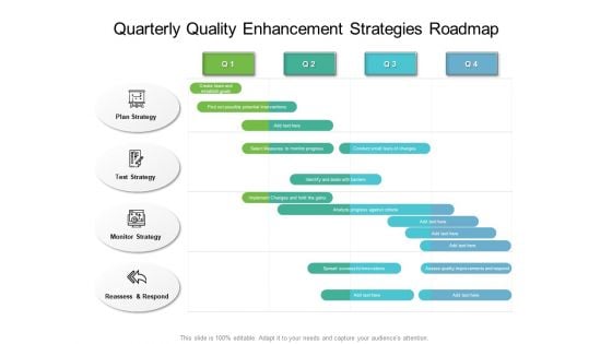 Quarterly Quality Enhancement Strategies Roadmap Infographics