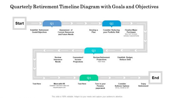 Quarterly Retirement Timeline Diagram With Goals And Objectives Demonstration