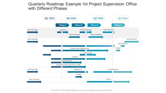 Quarterly Roadmap Example For Project Supervision Office With Different Phases Microsoft