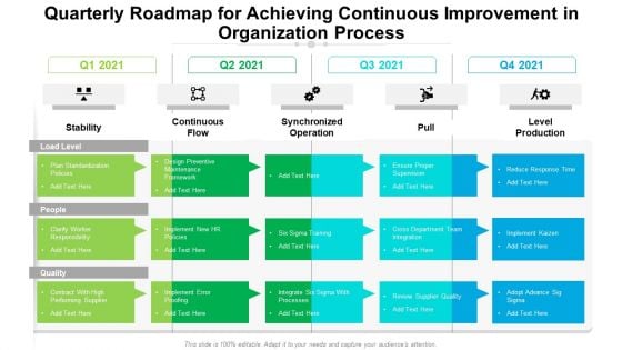 Quarterly Roadmap For Achieving Continuous Improvement In Organization Process Microsoft