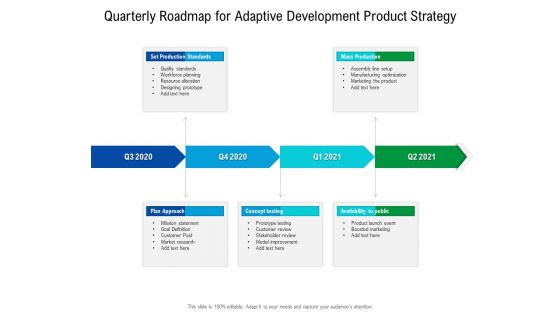 Quarterly Roadmap For Adaptive Development Product Strategy Microsoft Quarterly Roadmap For Adaptive Development Product Strategy Microsoft