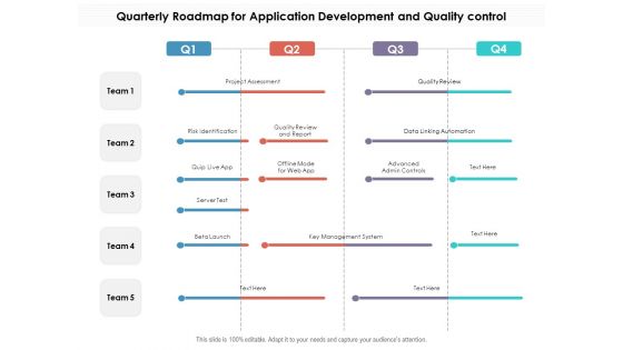 Quarterly Roadmap For Application Development And Quality Control Download Quarterly Roadmap For Application Development And Quality Control Download