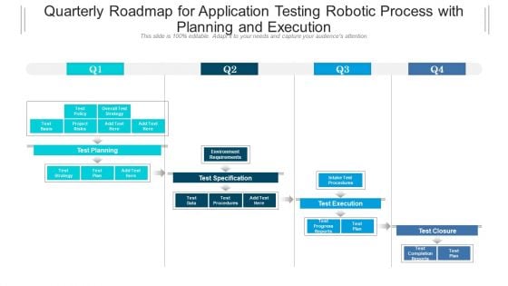 Quarterly Roadmap For Application Testing Robotic Process With Planning And Execution Formats