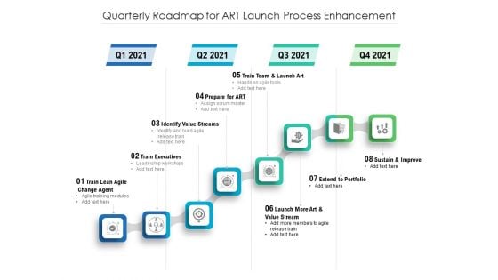 Quarterly Roadmap For Art Launch Process Enhancement Pictures