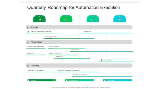 Quarterly Roadmap For Automation Execution Brochure Quarterly Roadmap For Automation Execution Brochure