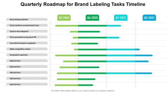 Quarterly Roadmap For Brand Labeling Tasks Timeline Designs