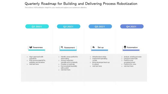 Quarterly Roadmap For Building And Delivering Process Robotization Themes