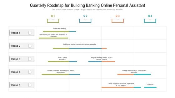 Quarterly Roadmap For Building Banking Online Personal Assistant Summary