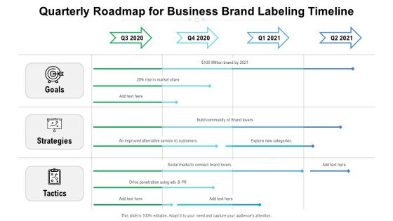 Quarterly Roadmap For Business Brand Labeling Timeline Infographics