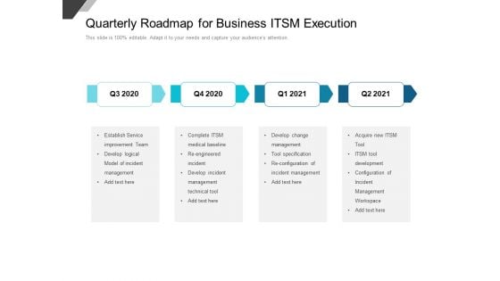 Quarterly Roadmap For Business ITSM Execution Ideas