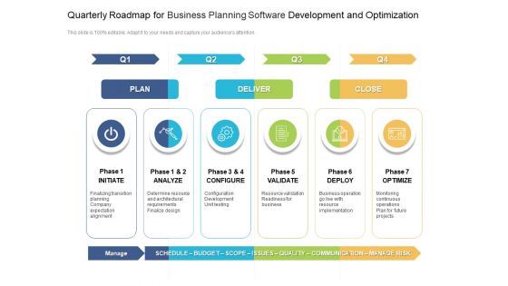 Quarterly Roadmap For Business Planning Software Development And Optimization Download