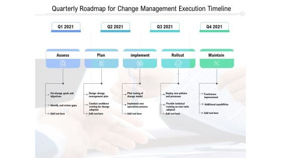 Quarterly Roadmap For Change Management Execution Timeline Graphics