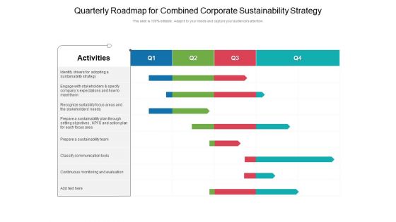 Quarterly Roadmap For Combined Corporate Sustainability Strategy Download