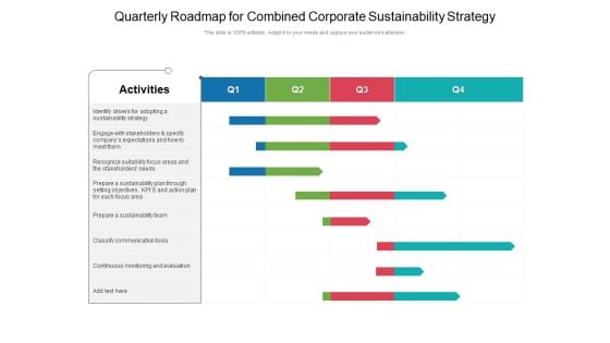 Quarterly Roadmap For Combined Corporate Sustainability Strategy Download Quarterly Roadmap For Combined Corporate Sustainability Strategy Download