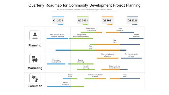 Quarterly Roadmap For Commodity Development Project Planning Microsoft