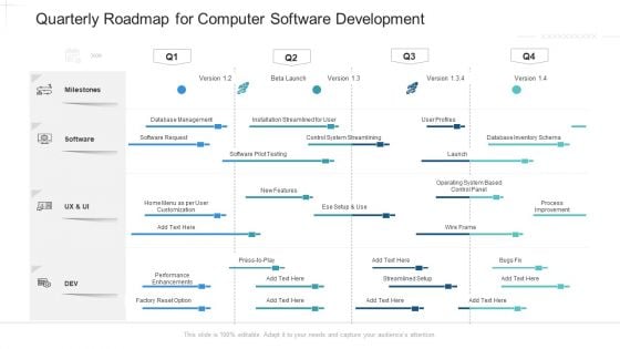 Quarterly Roadmap For Computer Software Development Structure