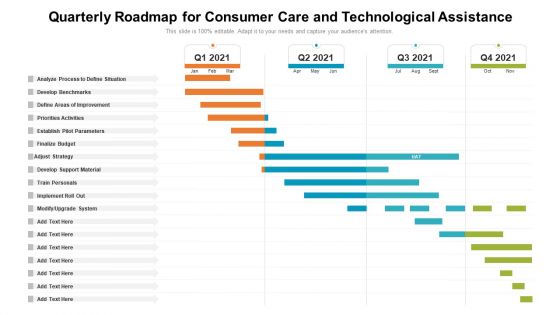 Quarterly Roadmap For Consumer Care And Technological Assistance Diagrams