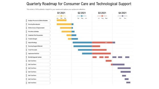 Quarterly Roadmap For Consumer Care And Technological Support Inspiration