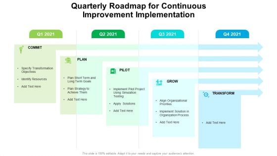 Quarterly Roadmap For Continuous Improvement Implementation Microsoft Quarterly Roadmap For Continuous Improvement Implementation Microsoft