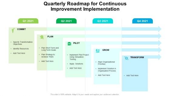 Quarterly Roadmap For Continuous Improvement Implementation Microsoft