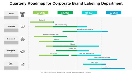 Quarterly Roadmap For Corporate Brand Labeling Department Microsoft