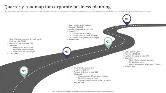 Quarterly Roadmap For Corporate Business Planning Icons PDF