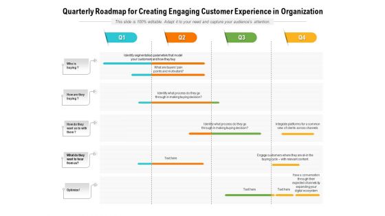 Quarterly Roadmap For Creating Engaging Customer Experience In Organization Download