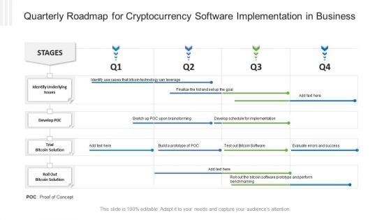 Quarterly Roadmap For Cryptocurrency Software Implementation In Business Designs PDF Quarterly Roadmap For Cryptocurrency Software Implementation In Business Designs PDF