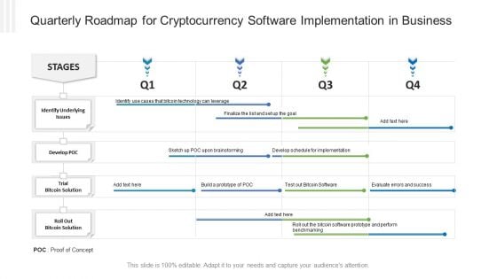 Quarterly Roadmap For Cryptocurrency Software Implementation In Business Designs PDF