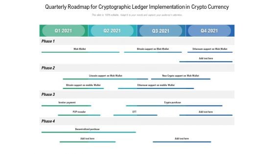 Quarterly Roadmap For Cryptographic Ledger Implementation In Crypto Currency Mockup