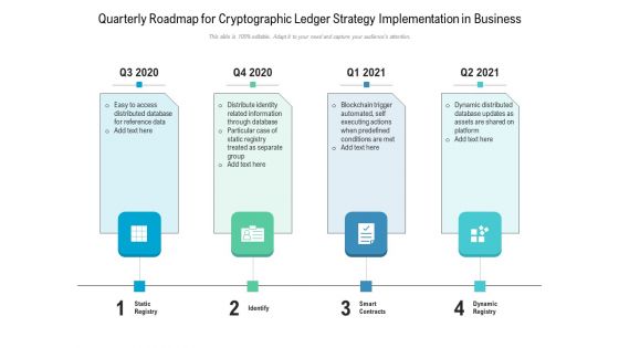 Quarterly Roadmap For Cryptographic Ledger Strategy Implementation In Business Portrait Quarterly Roadmap For Cryptographic Ledger Strategy Implementation In Business Portrait