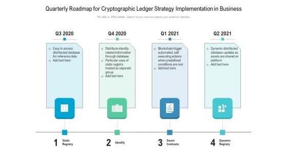 Quarterly Roadmap For Cryptographic Ledger Strategy Implementation In Business Portrait