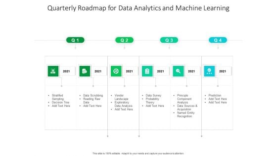 Quarterly Roadmap For Data Analytics And Machine Learning Information