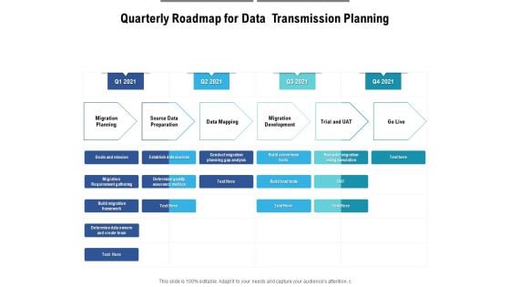 Quarterly Roadmap For Data Transmission Planning Information Quarterly Roadmap For Data Transmission Planning Information
