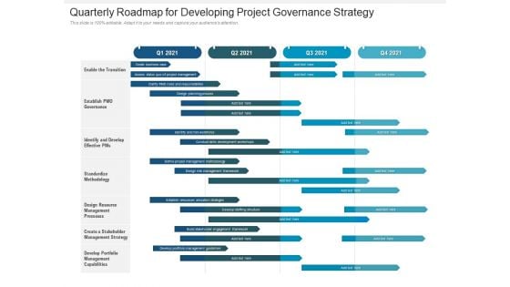 Quarterly Roadmap For Developing Project Governance Strategy Microsoft