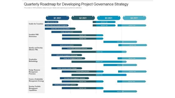 Quarterly Roadmap For Developing Project Governance Strategy Microsoft Quarterly Roadmap For Developing Project Governance Strategy Microsoft