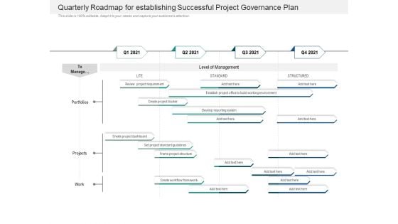 Quarterly Roadmap For Establishing Successful Project Governance Plan Mockup Quarterly Roadmap For Establishing Successful Project Governance Plan Mockup