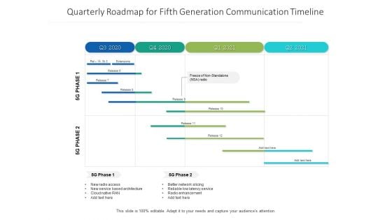 Quarterly Roadmap For Fifth Generation Communication Timeline Icons