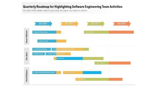 Quarterly Roadmap For Highlighting Software Engineering Team Activities Pictures